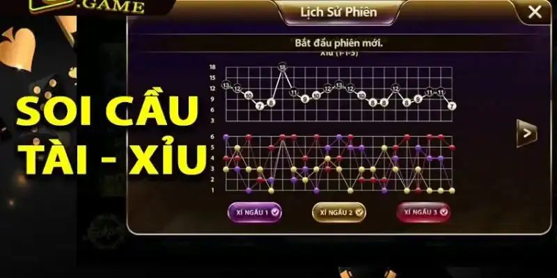 App Soi Cầu Tài Xỉu – Cách Chơi Thông Minh, Trúng Lớn 2025